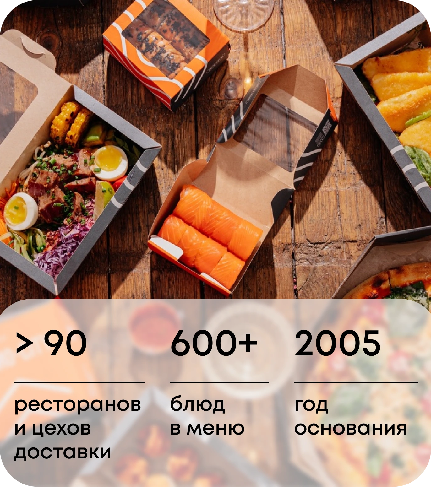 О компании mobile